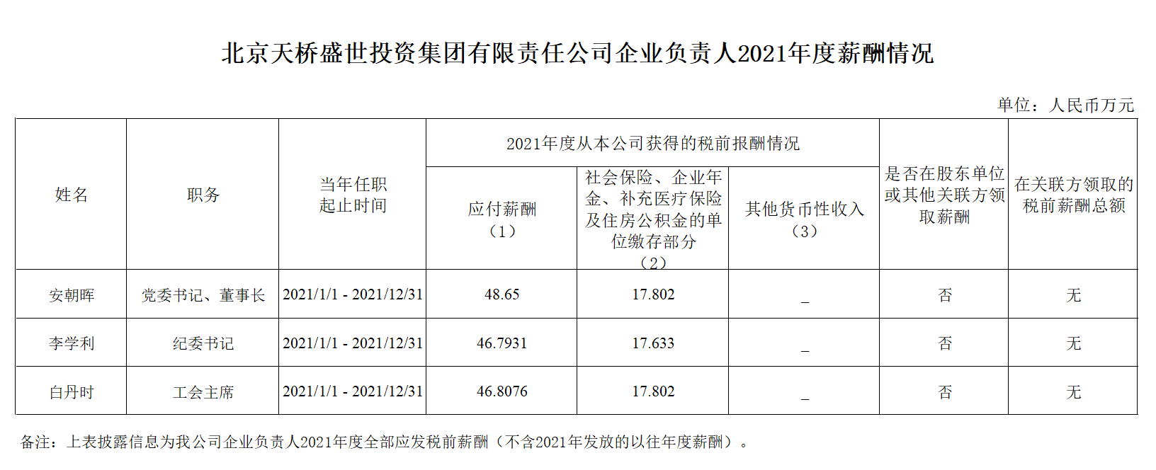 微信截图_20230215214249.png